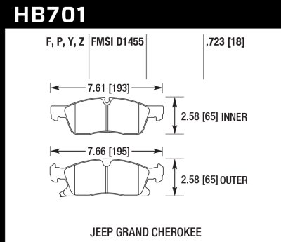 Колодки тормозные HB701F.723 HAWK HPS передние Jeep Grand Cherokee WK2/Dodge Durango 2011+