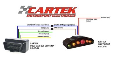OBD конвертер Cartek, CK-CC-04