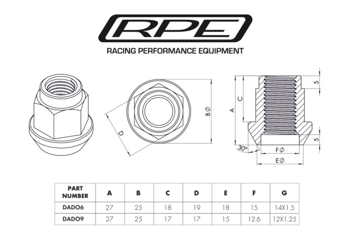 Гайка колёсная посадка конус, резьба M12 x 1.25 mm; сталь, RPE RPE-DADO-9