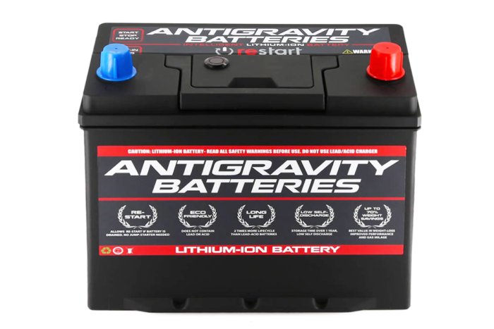 Аккумулятор литий-ионный (LiFePO4) ёмкость 30Ah Antigravity AG-51R-30-RS 