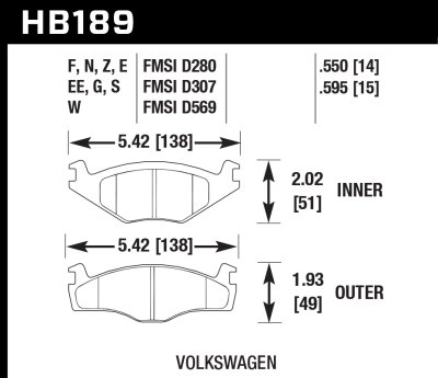 Колодки тормозные HB189Z.595 HAWK Perf. Ceramic