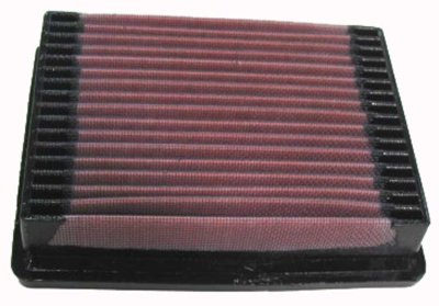 Воздушный фильтр нулевого сопротивления K&amp;N 33-2022 AIR FILTER, BUICK 86-93, CHEV 90-96, OLDS/PONT 8