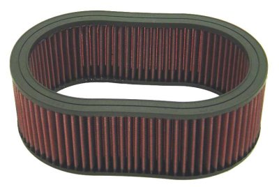 Фильтр нулевого сопротивления универсальный K&amp;N E-3504 Custom Air Filter