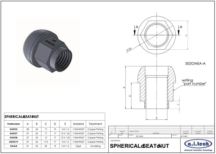 Гайка колёсная посадка сфера, резьба M14 x 1.5 mm; сталь, медное покрытие; A.I. TECH AIT DADO-5