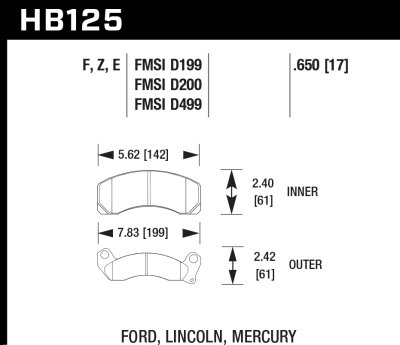 Колодки тормозные HB125F.650 HAWK HPS