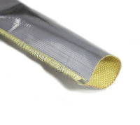 Термоизоляция шлангов и проводов 30mm цена за 1m Al+Kevlar Wire Shield, Thermal Division TDWK301