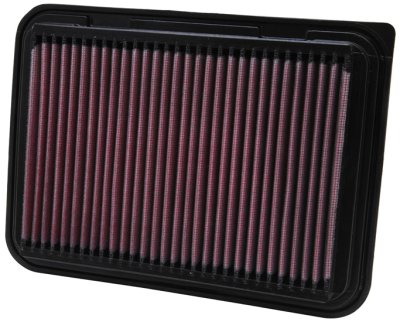 Воздушный фильтр нулевого сопротивления K&amp;N 33-2360 TOY YARIS 06-10, COROLLA 07-10; AVENSIS