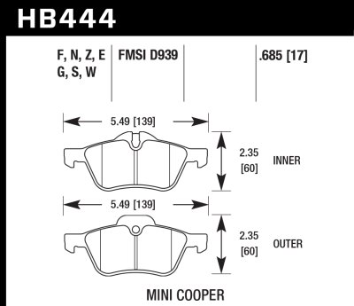 Колодки тормозные HB444Z.685 HAWK PC передние MINI COOPER I