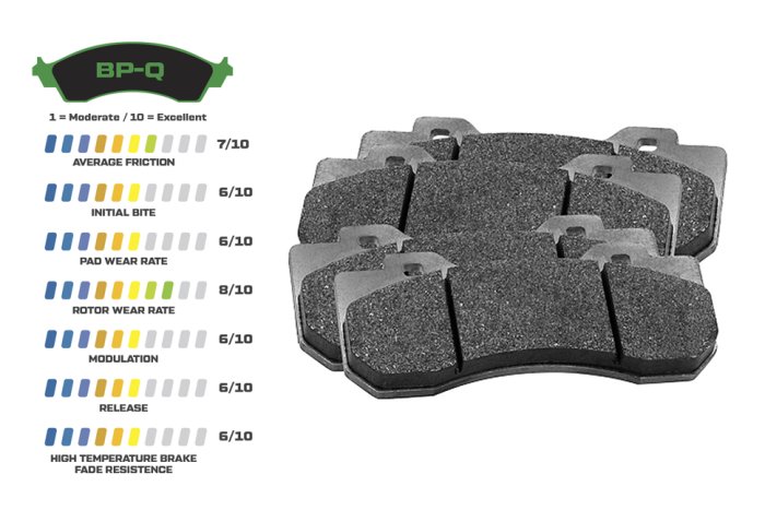 Колодки тормозные 150-Q-10120K Wilwood BP-Q под суппорт TX6R